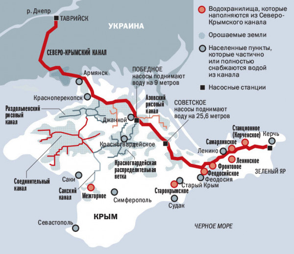 Крым, вода и канал 8