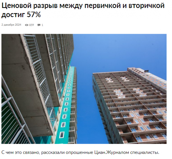Ценовой разрыв &ndash; 57%