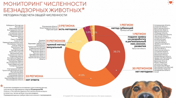monitoring-chislenn-bezzhiv.png