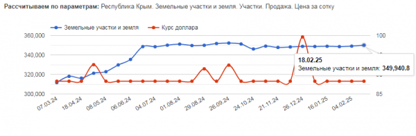 sotka-krym.png