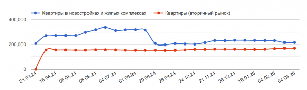 krym-raznica.png