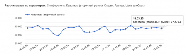 simferopol.png