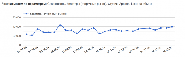 simferopol.png