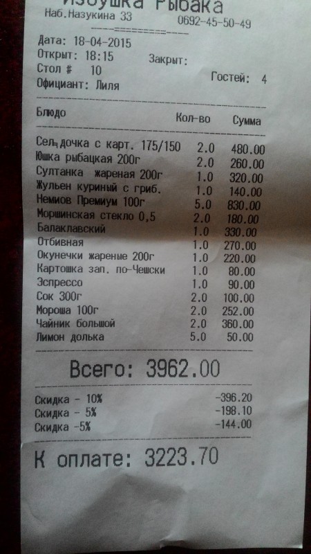 «Избушка рыбака» ресторан